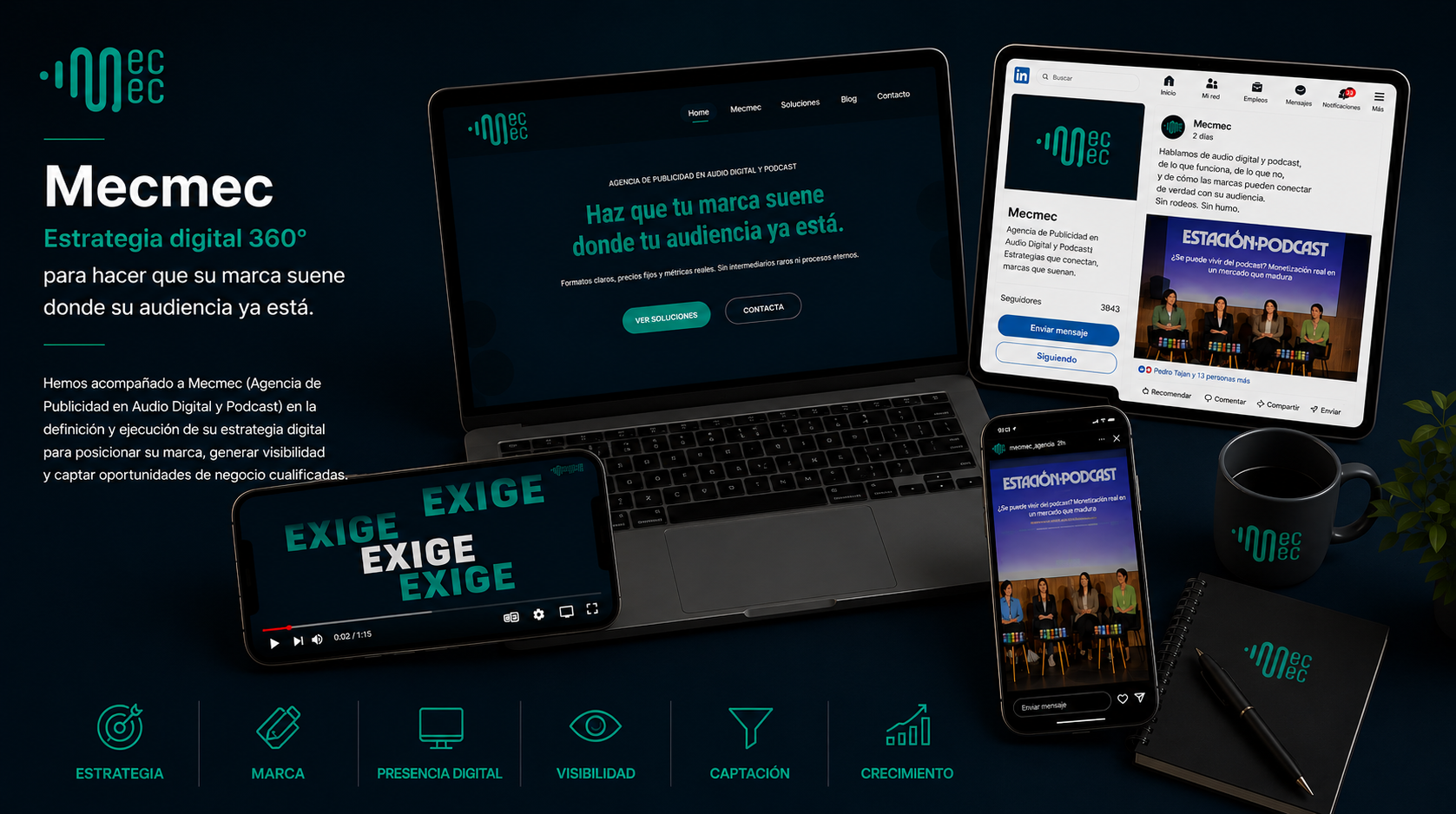 estrategia digital 360 para negocio de publicidad en podacast